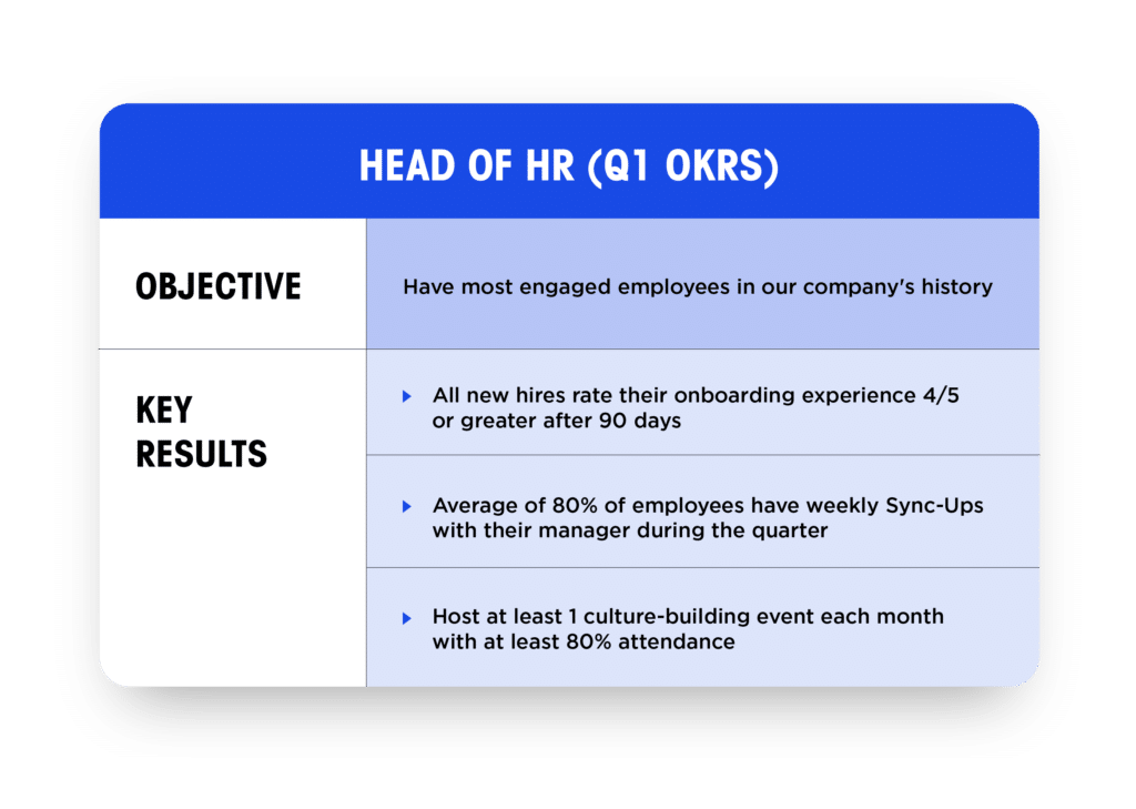 Example OKR for HR department